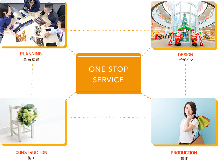 ONE STOP SERVICE